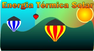 Ciência